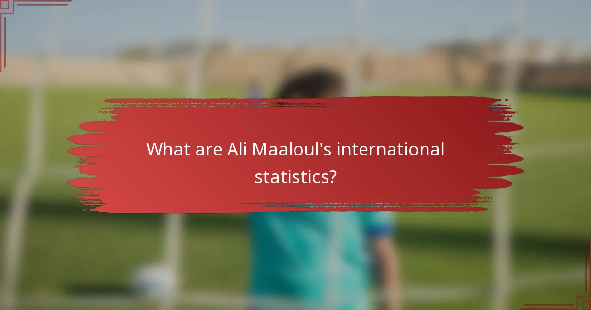 What are Ali Maaloul's international statistics?