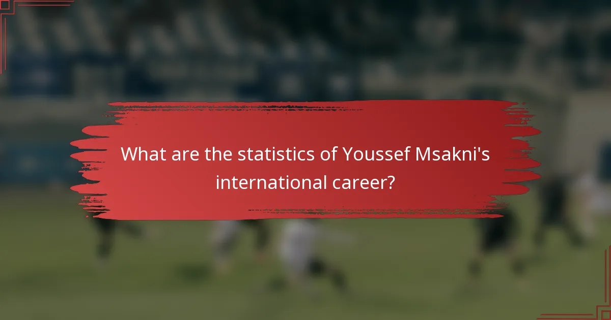What are the statistics of Youssef Msakni's international career?
